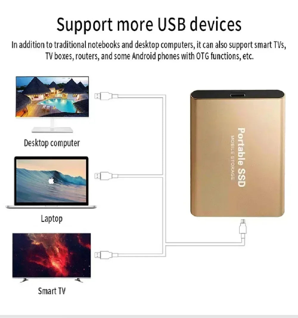 Waterproof SSD External Hard Drive 4TB- USB 3.1 - Ultra Portable SSD Solid Disk- Shockproof - Plug & Play - Mac/PC Compatible