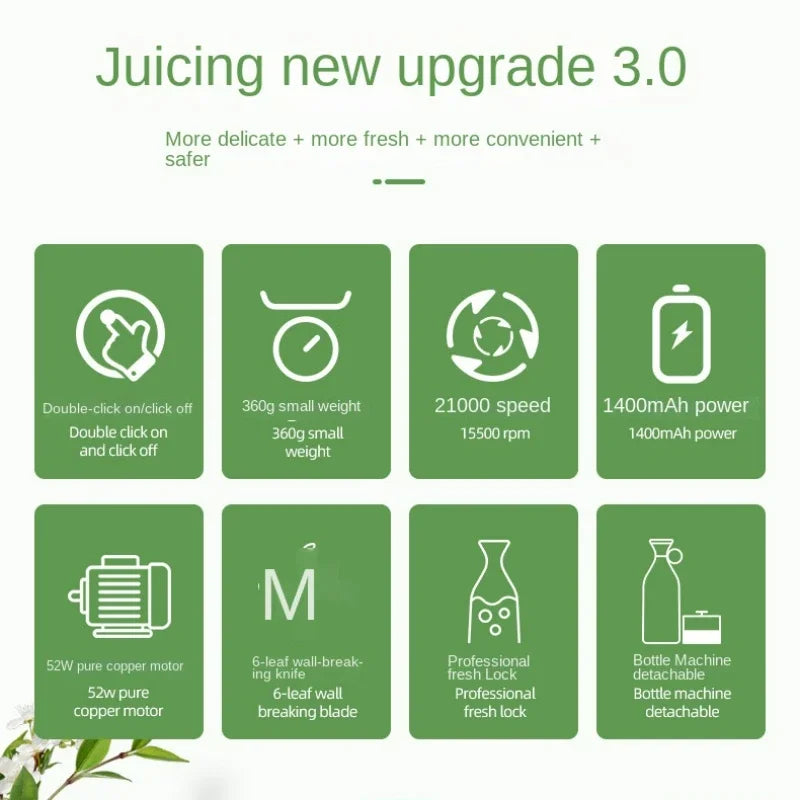 Portable Blender USB Rechargeable Mini Juicer Blender Personal Size Kitchen blenders for Juices Shakes and Smoothies