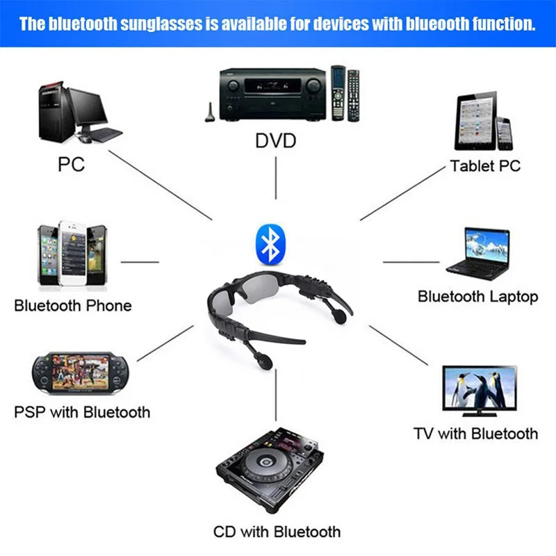 Bluetooth 5.0 Headsets Wireless Glasses Earphones Waterproof Noise Reduction Earbuds