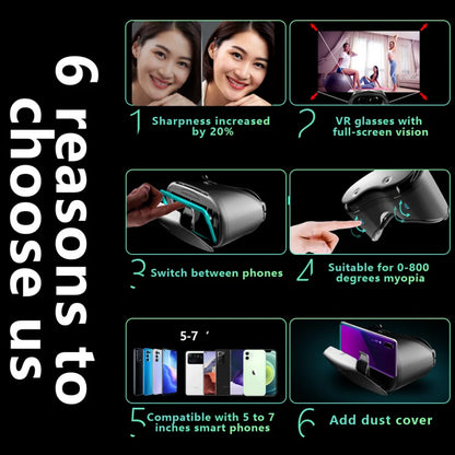VRG Pro X7 3D Helmet Virtual Reality VR Glasses Smartphone Lense With Controller Headphone For 5 To 7 Inches Blue Light Glasses